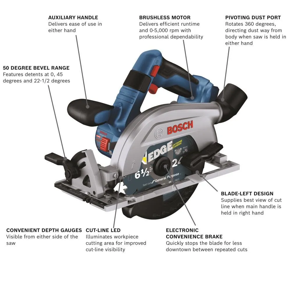 Bosch GKS18V-22LN 18V Brushless Blade-Left 6-1/2" Circular Saw (Bare Tool)