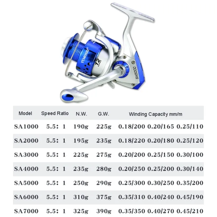 YUMOSHI SA Series Spinning Reel Plastic Head Fishing Reel Fishing Rod Reel, Specification: SA3000